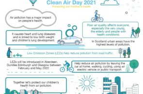 Champion clean air for our children
