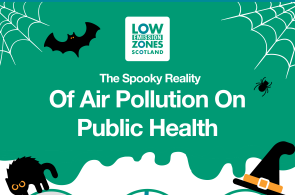 The spooky reality of air pollution on public health